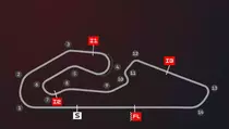Sejarah dan Fakta Unik MotoGP Brasil yang Digelar Saat Idulfitri 2026