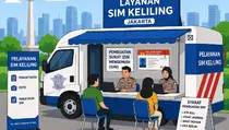 5 Lokasi Layanan SIM Keliling di Jakarta Hari Ini Rabu 6 Mei 2026