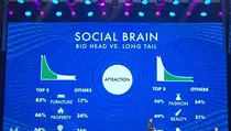 WOW Brand 2026 Soroti Humanisasi Brand di Era AI, Dorong Integrasi Teknologi dan Nilai Kemanusiaan
