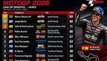 Klasemen Pembalap Seusai MotoGP Jerez: Bezzecchi Kokoh di Puncak