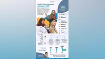 Anggaran Melejit Rp 18 T, Tunjangan Guru ASN 2026 Kini Cair Tiap Bulan