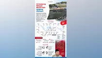 65 Kampung Nelayan Modern Rampung, Janji Prabowo Bukan Sekadar Mimpi