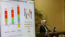 Ekonom Dorong Belanja Negara Fokus Ciptakan Lapangan Kerja