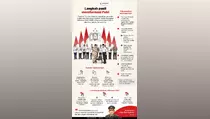 Gebrakan Prabowo! Restu Reformasi Polri lewat 3.500 Halaman Rekomendasi