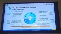 Kemendikdasmen Siap Tindak Tegas Pelaku Praktik Jual Kursi SPMB 2026