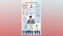 Indonesia Gebrak Forum BRICS, Tuntut Keadilan Hukum Global!