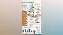 Awas Perdagangan Orang! Jangan Tergiur Jalur PMI Ilegal