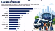 Pasar Senen Jadi Favorit, Ini Stasiun KA Terpadat Saat Long Weekend