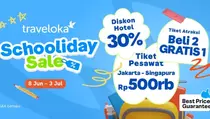 Rekomendasi Hotel Mewah di Jakarta dengan Fasilitas Terbaik