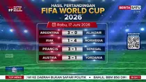Messi Hattrick, Portugal dan Inggris Bersiap Bertanding