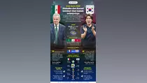 Meksiko vs Korea Selatan, Duel Penentu Lolos ke Babak 36 Besar