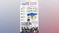 KTT Kazan: ASEAN-Rusia Sepakat Amankan Energi hingga Tahun 2030
