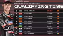 Hasil Kualifikasi Moto3 Ceko 2026: Veda Ega Pratama Start Ke-8
