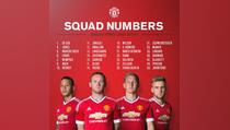 Inilah Nomor Punggung Pemain MU