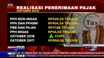 Setoran PPN Perusahaan Digital Tembus Rp 2,1 Triliun