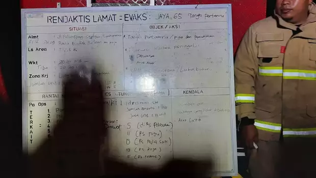 Daftar korban kebakaran Depo Pertamina Plumpang, Jakarta Utara.