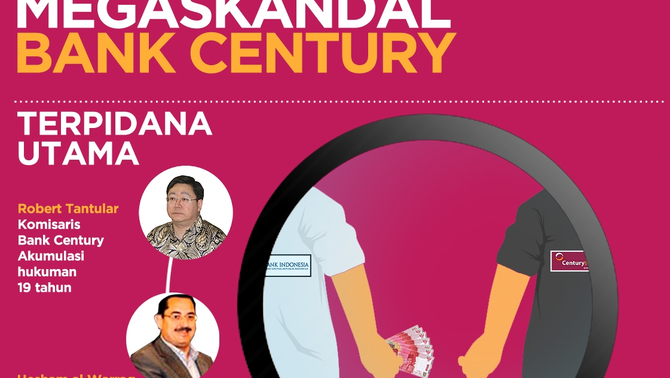 Ilustrasi