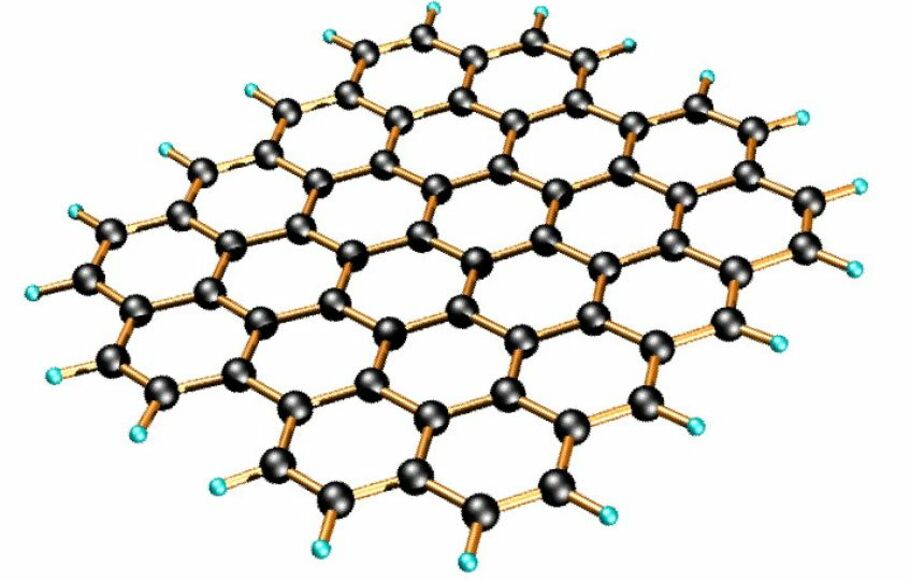 Graphene, Benda 2 Dimensi Pertama Di Dunia