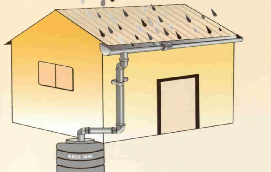 Угла под воду. Бак для сбора дождевой воды в гараже. Rainwater harvesting. Сбор дождевой воды пиктограмма. Дождевая вода рисунок.