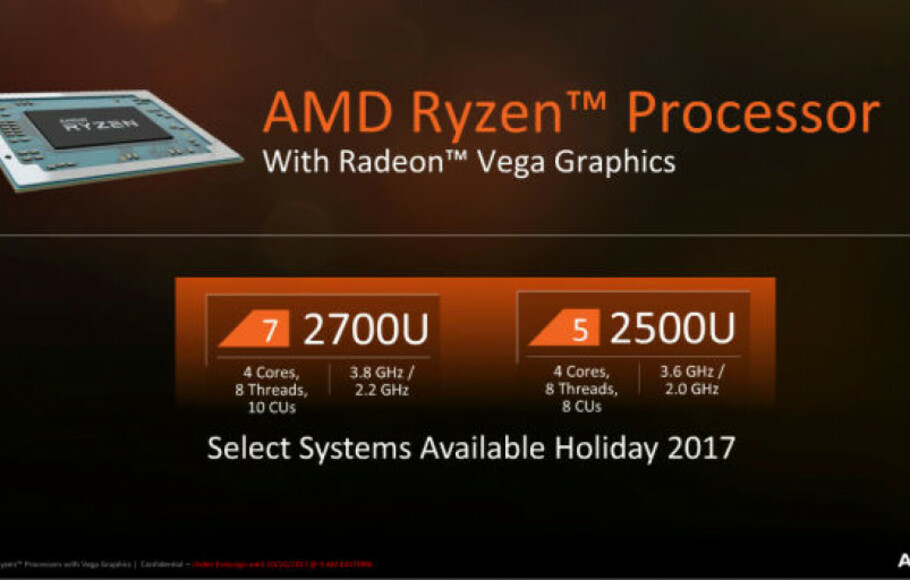 Amd vega mobile gfx. Radeon Vega Graphics AMD. AMD Ryzen 5 2500u цена. Самый дорогой процессор в мире 2021. Radeon Vega 5 ноутбук.