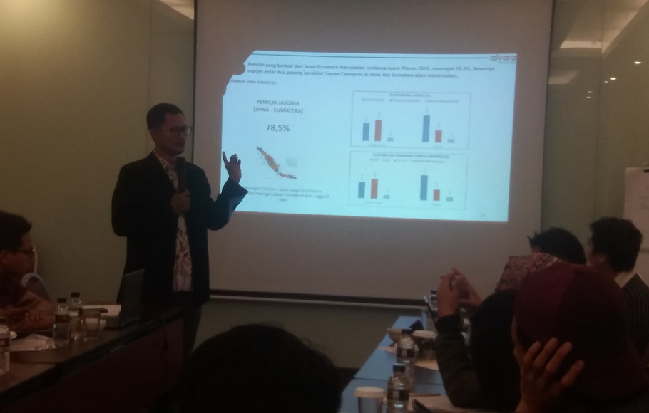 Survei Alvara: Elektabilitas Jokowi 54,3 Persen, Prabowo 35,1 Persen