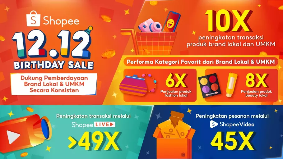 Pada hari puncak kampanye Shopee 12.12 Birthday Sale, tercatat peningkatan transaksi produk lokal hingga 10 kali lipat dibandingkan dengan hari biasa. - (Instagram/@shopee_id)