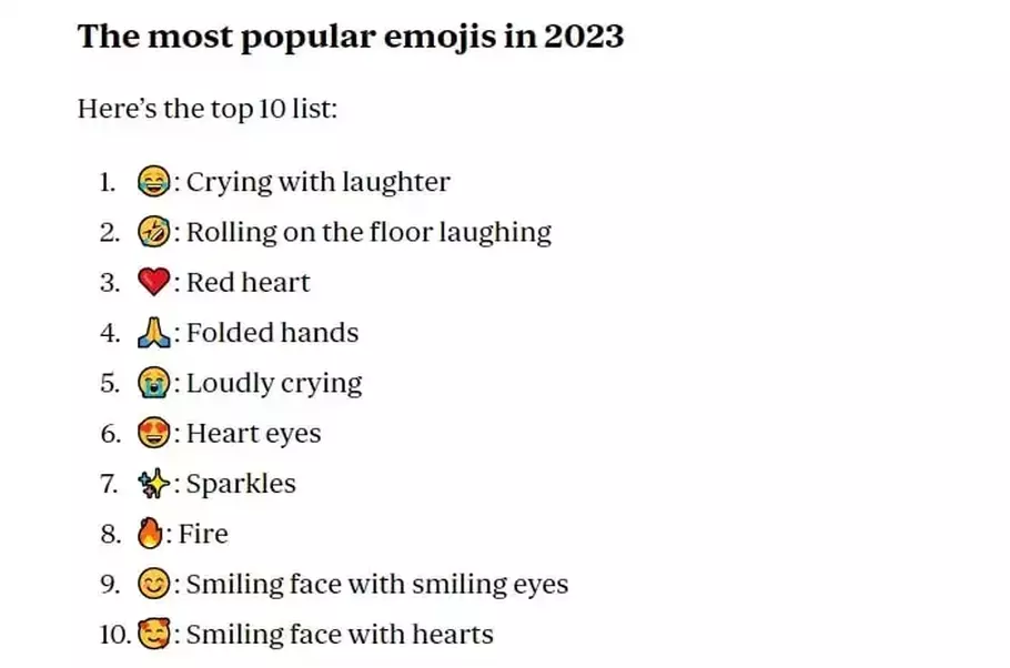 Emoji yang paling banyak digunakan pada 2023 - (Emojipedia/-)