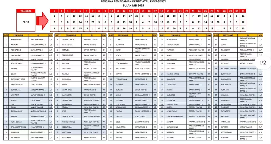 Jadwal pemadaman listrik bergilir di Bali - (Istimewa/Istimewa)