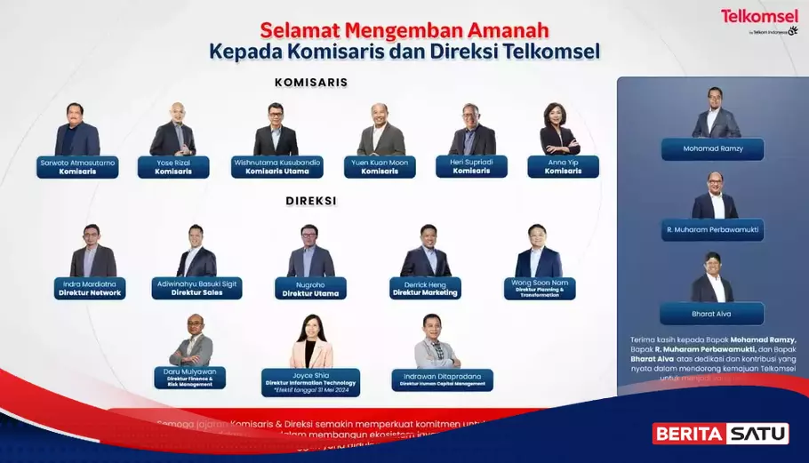 Perubahan Susunan Direksi dan Komisaris Telkom 2025