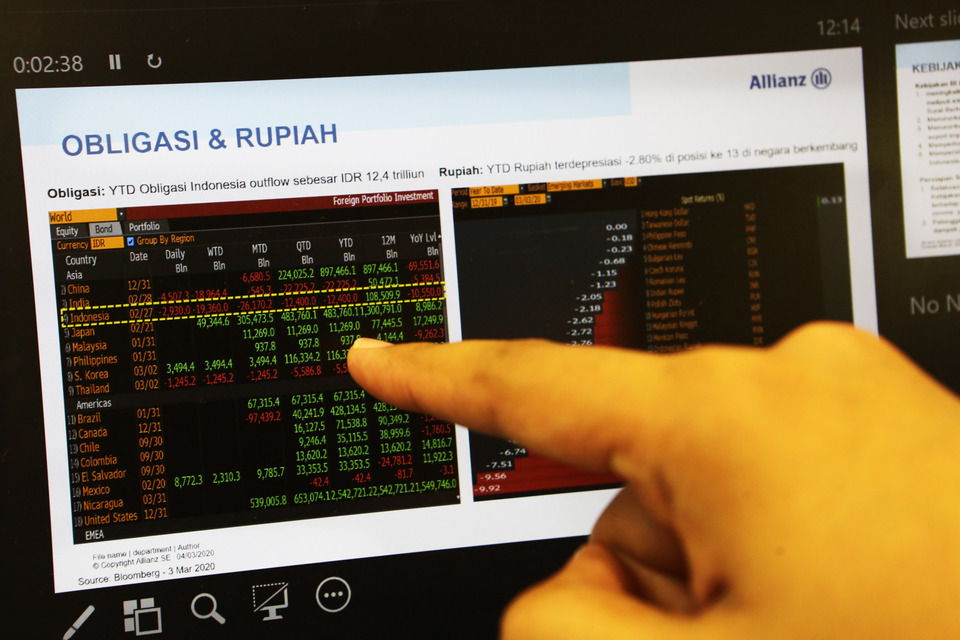 Sejak Awal 2022, Obligasi Dan Sukuk Di BEI Rp 41,6 Triliun