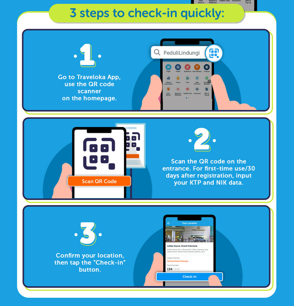 Traveloka Resmi Terhubung Dengan PeduliLindungi