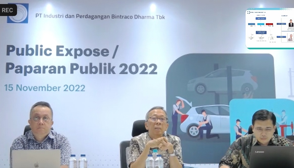 Bintraco Dharma Optimistis Capai Target Penjualan Mobil