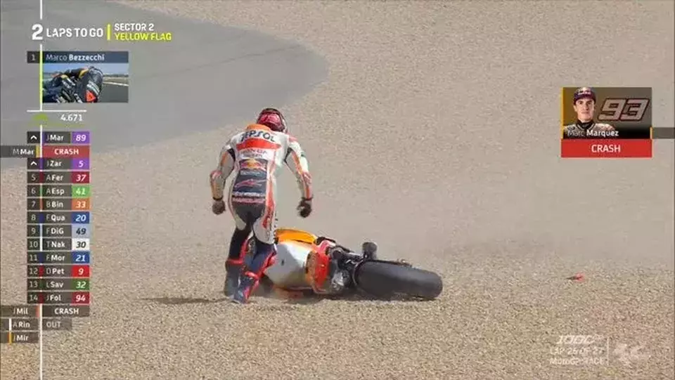 Marc Marquez terjatuh di balapan MotoGP Prancis.