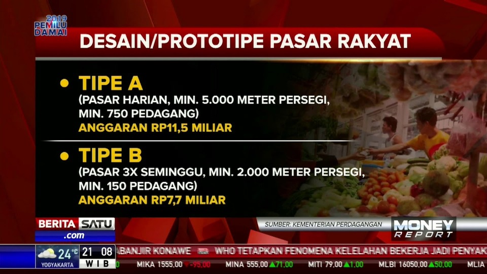 Prinsip Revitalisasi Pasar Rakyat Tradisional