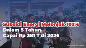 subsidi-energi-melonjak-102-dalam-5-tahun-capai-rp-381-t-di-2026