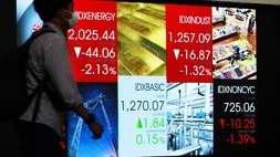 Saham Teknologi Amblas, IHSG Loyo