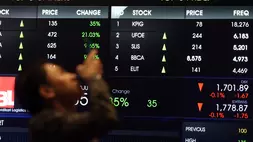 Saham-Saham Ini Paling Top Cuannya, ESSA Memimpin