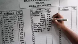 Celios: Koperasi Merah Putih Berpotensi Gagal Bayar Rp 85,96 Triliun