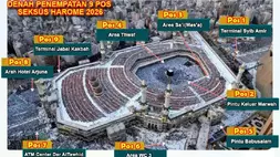 Posko Seksus Makkah