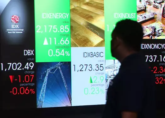 Ini Baru Saham-Saham to The Moon, Harganya Terbang 106%-812%