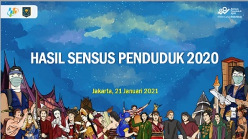 56 Penduduk Indonesia Berdiam Di Jawa Halaman All 7293