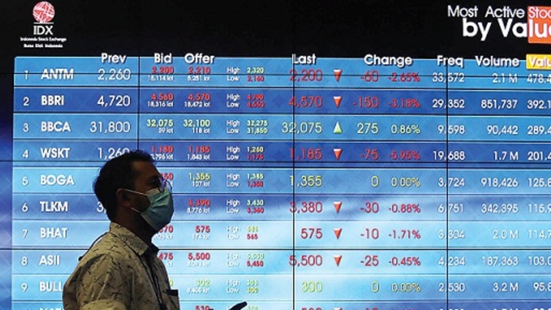 Pekerja melintasi layar pergerakan saham di gedung BEI, Jakarta. Foto ilustrasi: Investor Daily/David Gita Roza