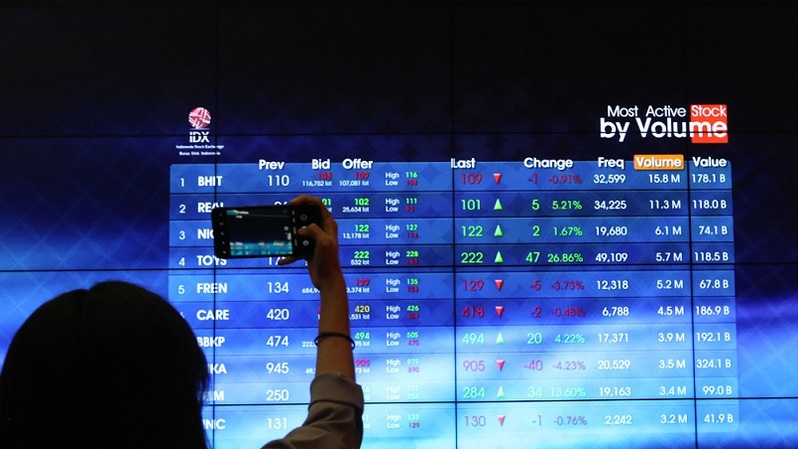 Karyawan memotret monitor perdagangan saham di Bursa Efek Indonesia, Jakarta. Foto ilustrasi: Beritasatu Photo/Uthan AR