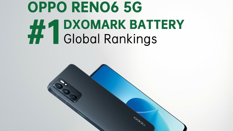 oppo reno 8 5g dxomark