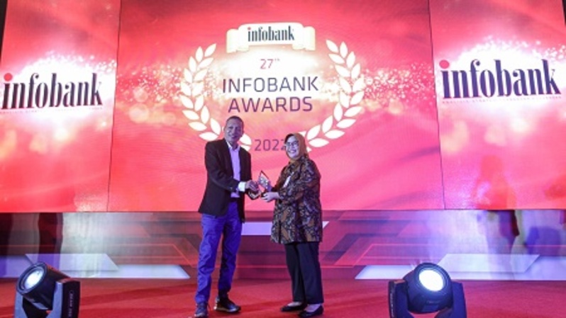 Bank Bjb Raih 3 Penghargaan Infobank Award 2022