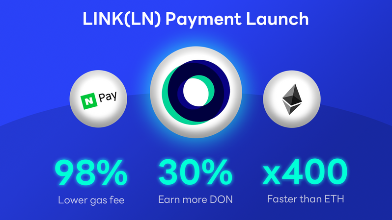 Line Next Inc umumkan penambahan aset kripto milik Line, LINK sebagai metode pembayaran pada platform NFT global DOSI.
Sumber: Istimewa