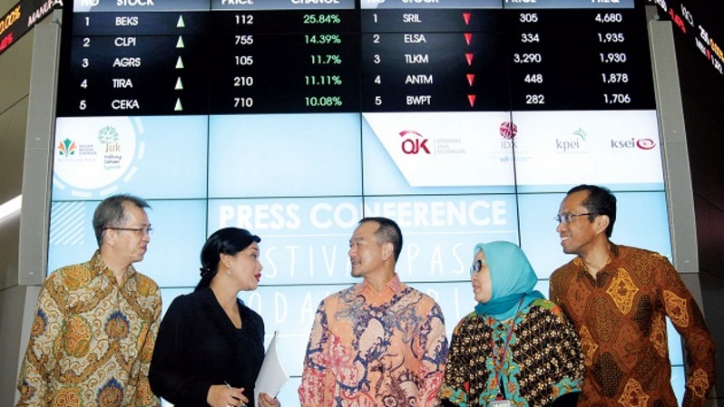 Sosialisasi-Edukasi Investasi Pasar Modal Syariah Perlu Ditingkatkan