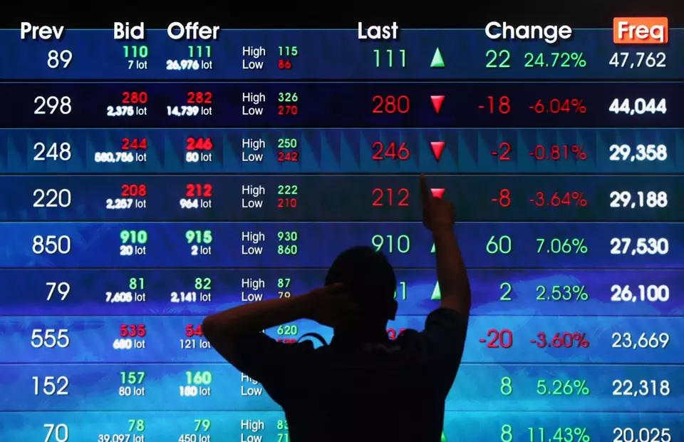 Di Balik Senyum IHSG, Investor Malah Gigit Jari: Tekor Hampir 20%