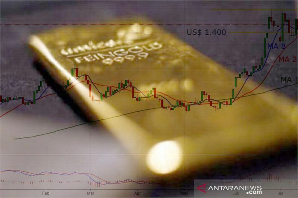 ilustrasi Harga emas