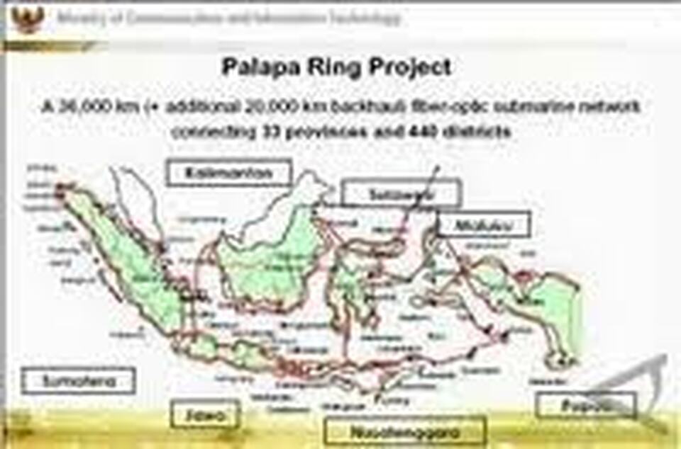 Palapa Ring